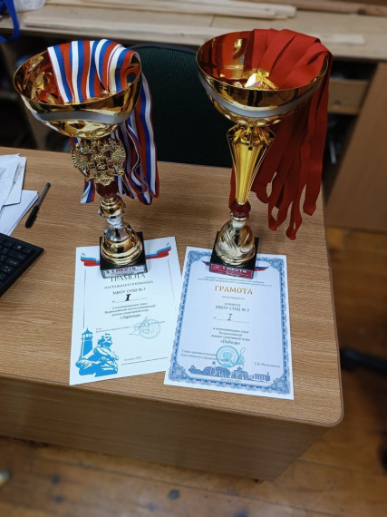 Итоги муниципального этапа военно-спортивных игр "Победа" и "Зарница".